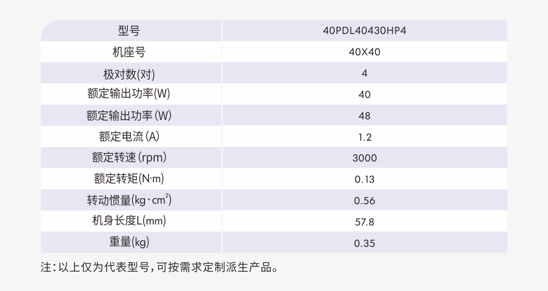 02 40PD 40W參數.png